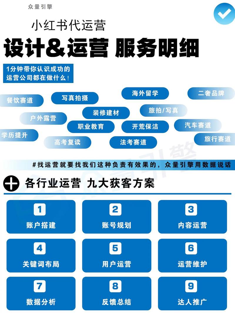 软件定制开发：打造企业专属利器